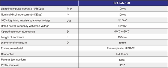 BR-ISG-100 การแยก Spark Gap ไฟฟ้า การเชื่อมโยง equipotential ของระบบแยกแยก earthing